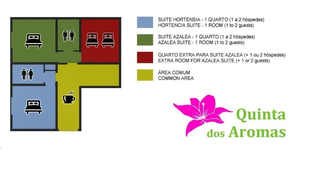 Quinta Dos Aromas Lägenhet Lagoa  Exteriör bild